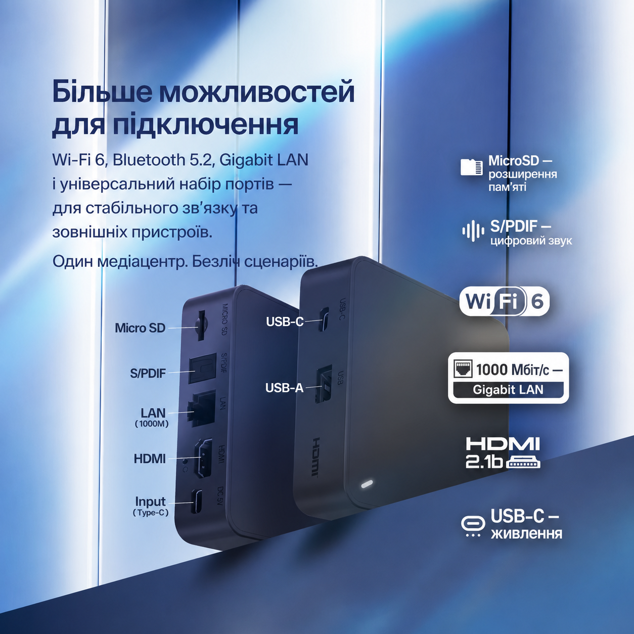 Порти NEXON X14: HDMI 2.1b, Gigabit LAN, S/PDIF, USB, USB-C та microSD