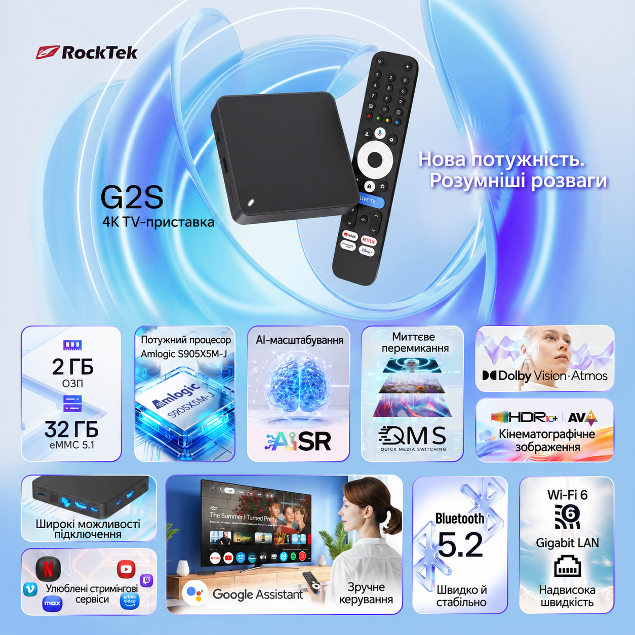 RockTek G2S — ключові можливості